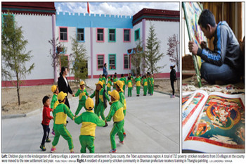 Alleviating poverty in rural Tibet through relocation