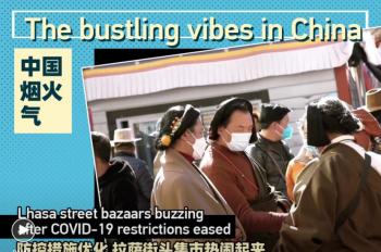 Lhasa street bazaars buzzing after COVID-19 restrictions eased