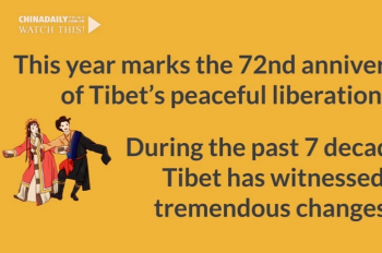 Tibet: Now and then