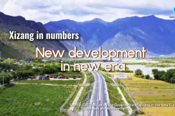 Xizang in numbers: New development in new era